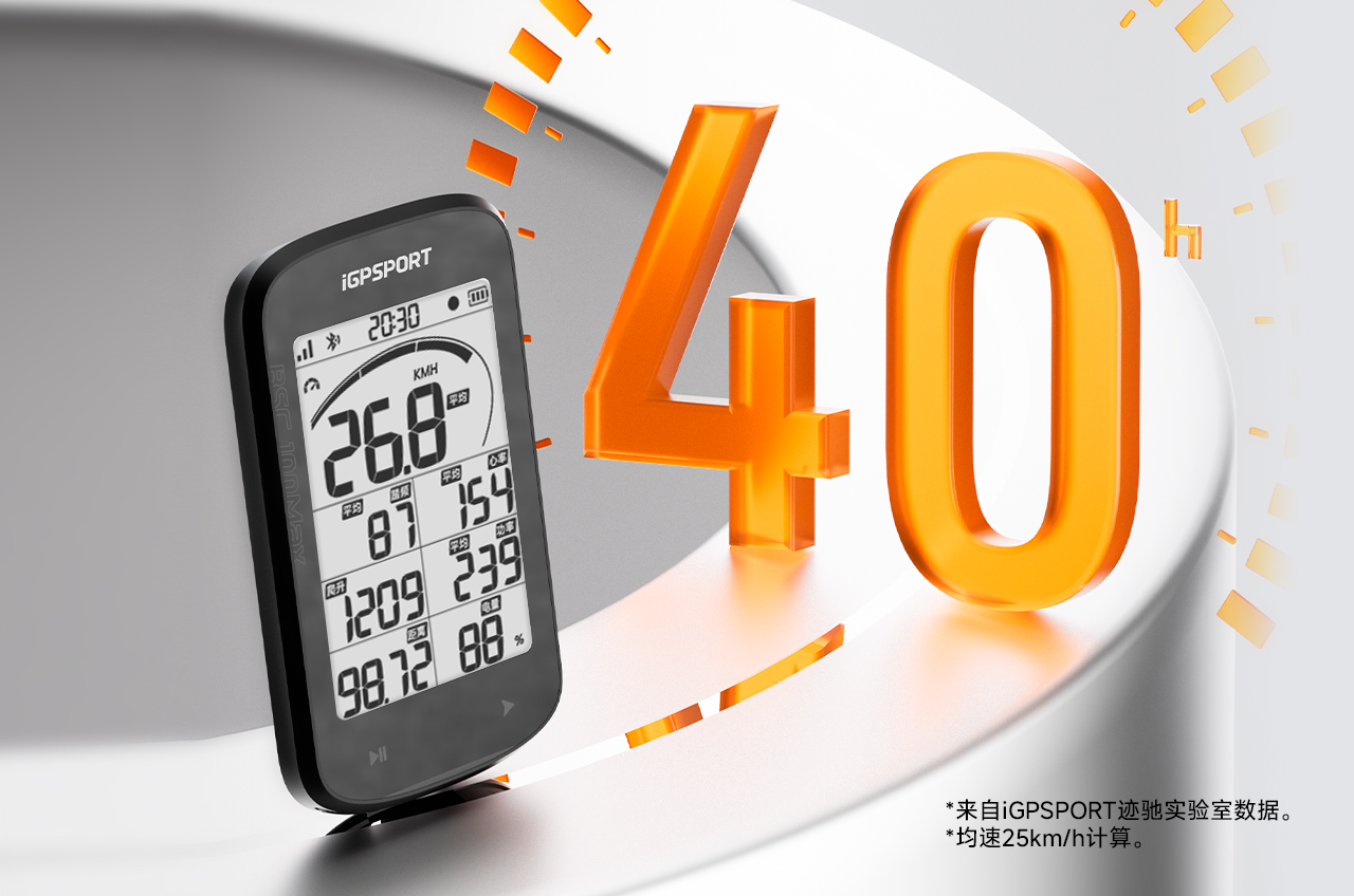 BSC 100Max